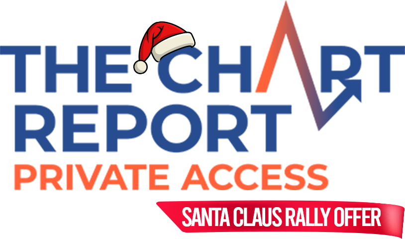 Private Access Santa Claus Rally Offer