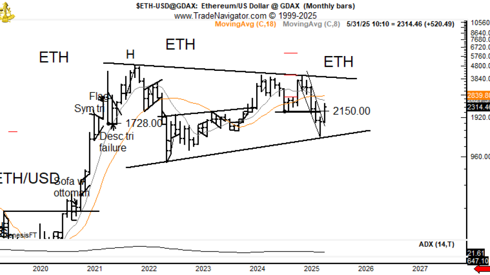 ETH