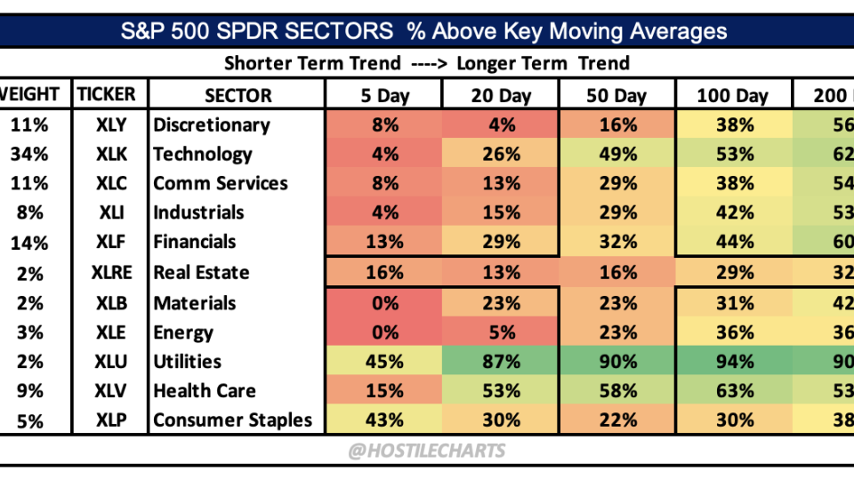 breadth