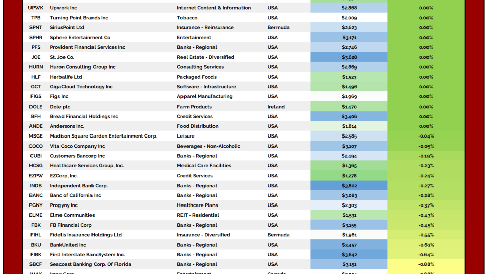 ML Table 12152025.png