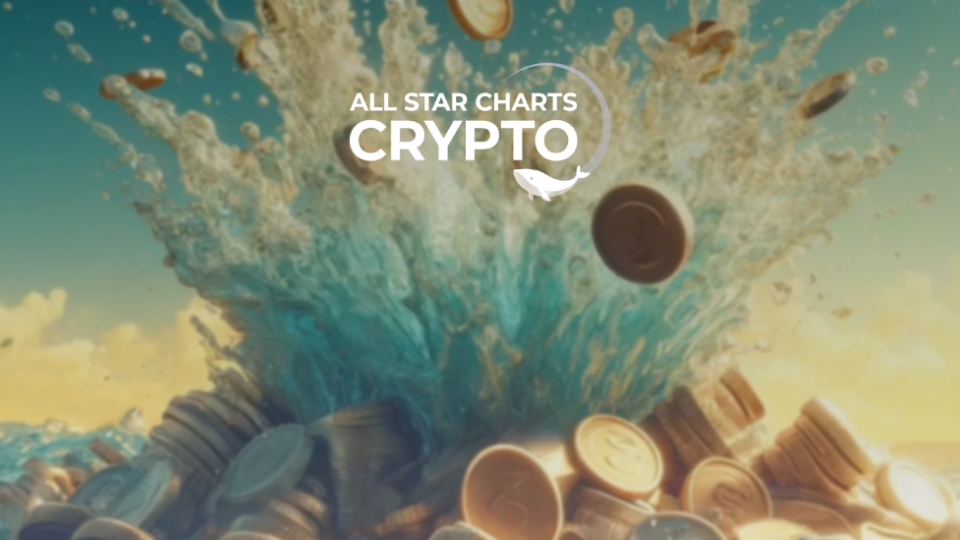 ETF Power Rankings Table