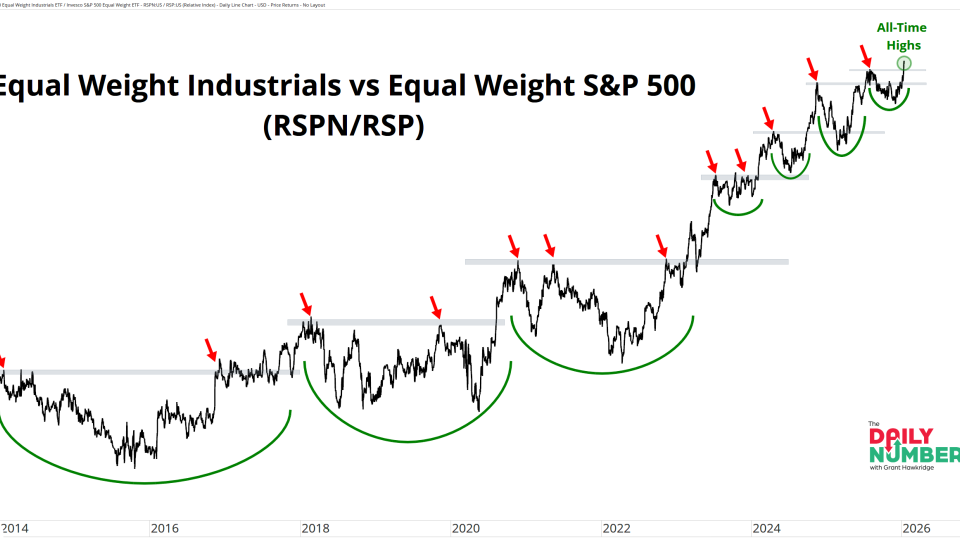 RSPN vs RSP 01142026