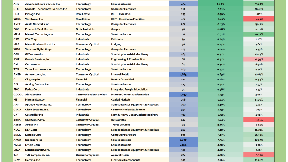 US HOF Table 04172026.png