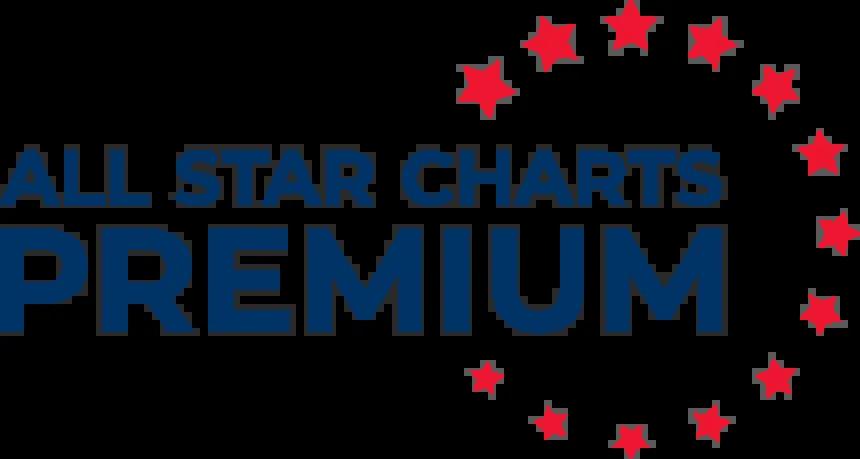 All Star Charts Premium Logo