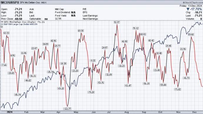 Breadth