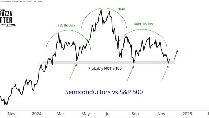 semisvsspy