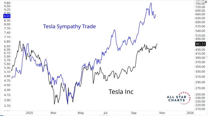 TSLA.png
